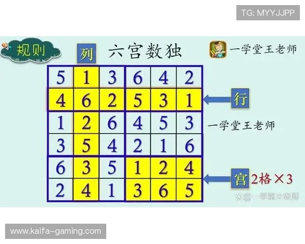 探索凯发21点游戏的规则与胜率分析方法