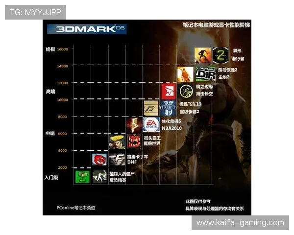 如何在现代设备上畅玩FC电子游戏实现怀旧体验 如何在现代设备上畅玩FC电子游戏实现怀旧体验