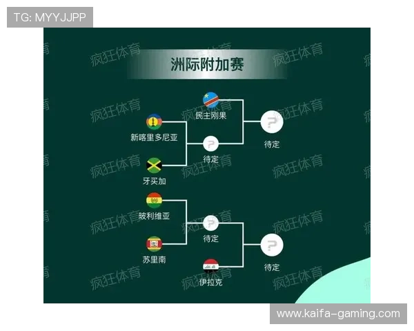 2026年世界杯比赛时间表详细公布，完整赛程安排及重要赛事时间一览